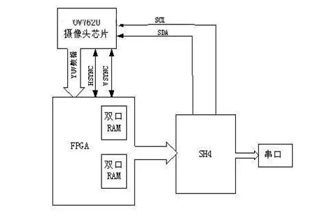 微信截图_20200612101451.png